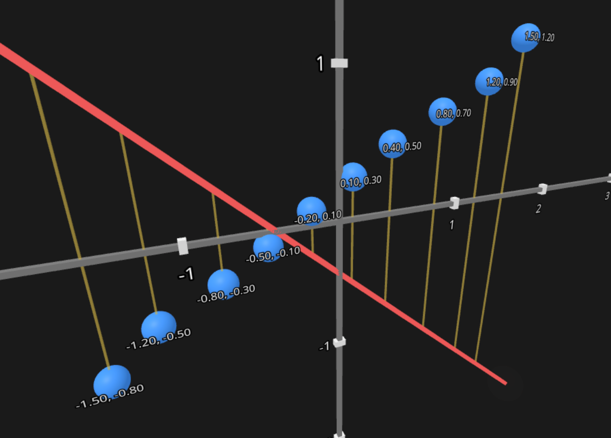 3D Math Playground | WebGL / WebGPU Community — Showcase, Tutorials ...
