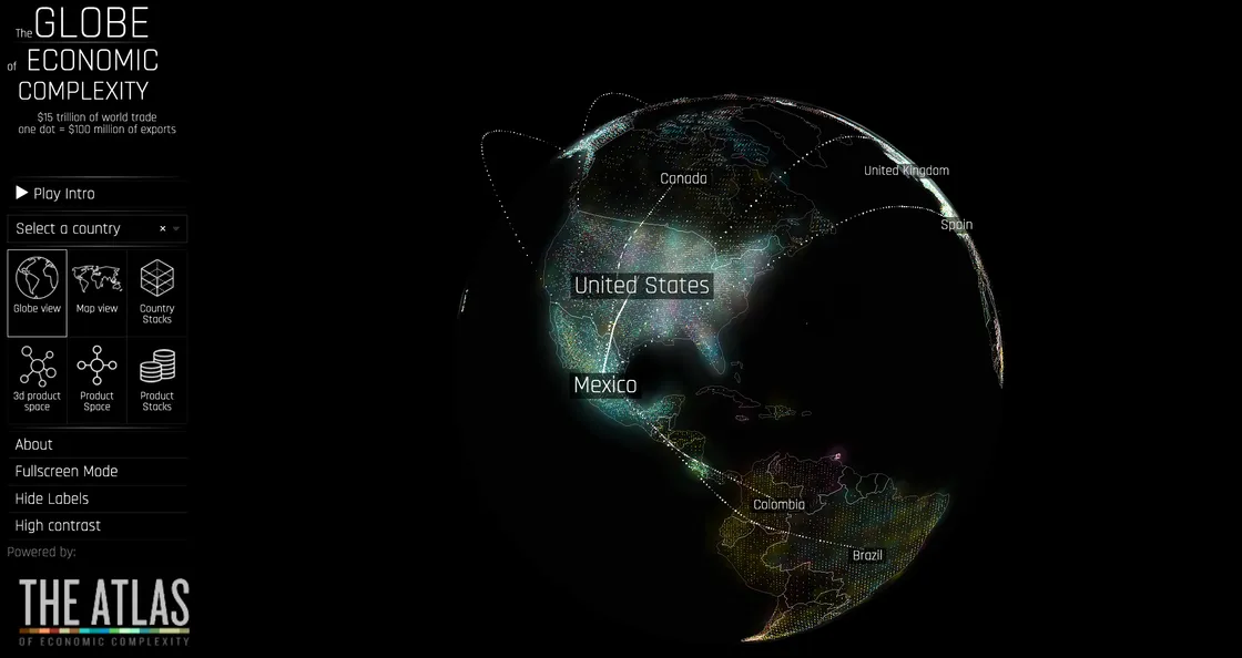 The Globe of Economic Complexity: Visualizing $15 Trillion in World Trade