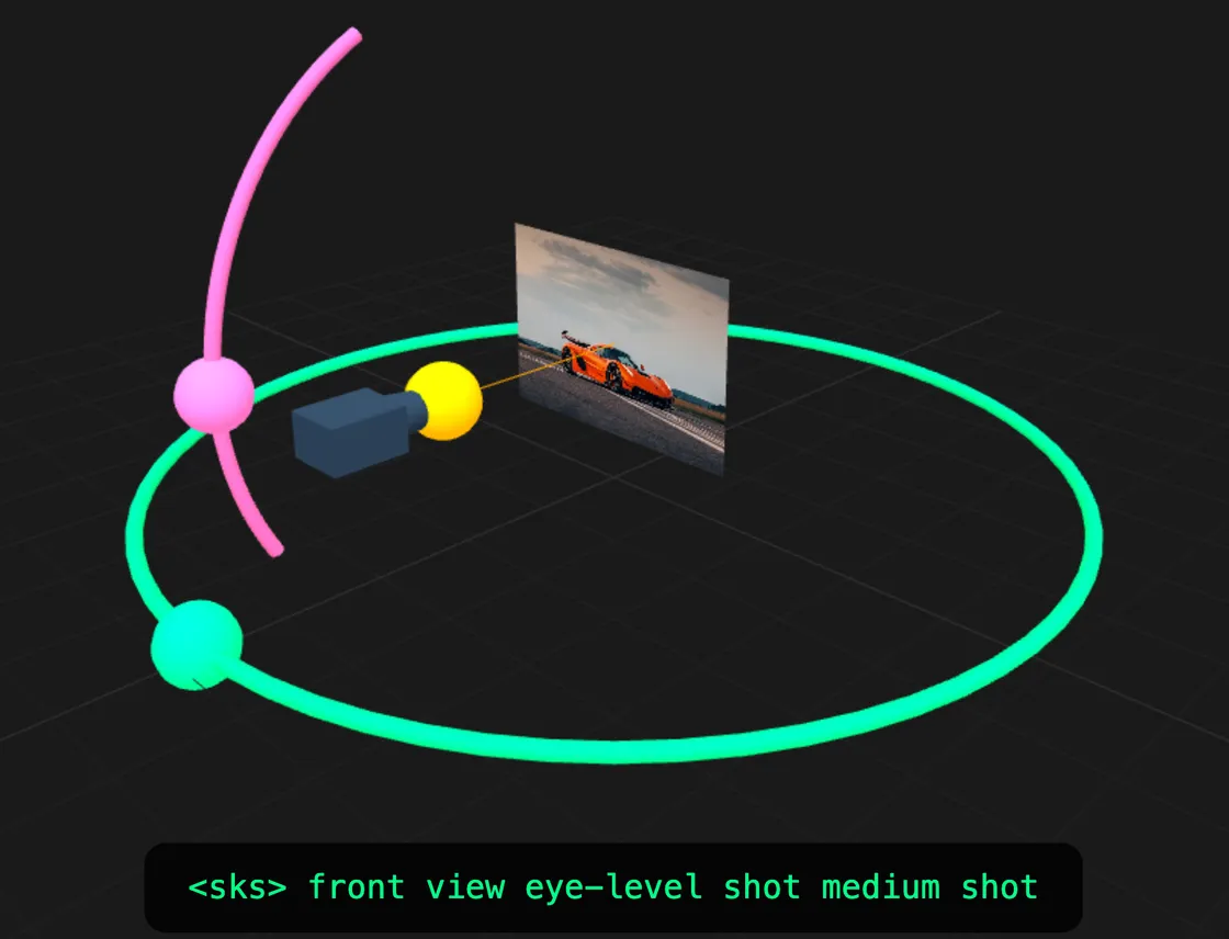 Orbiting a Single Photo: 3D Camera Control with Qwen Image Edit and Three.js
