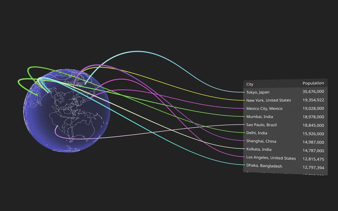 Troika: The Three.js Framework That Solved WebGL Text Rendering